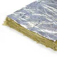 Rockwool Aluminium Faced Mineral Wool Duct Wrap